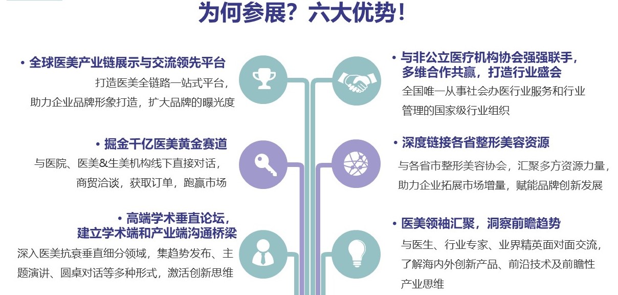 中国优游博览会