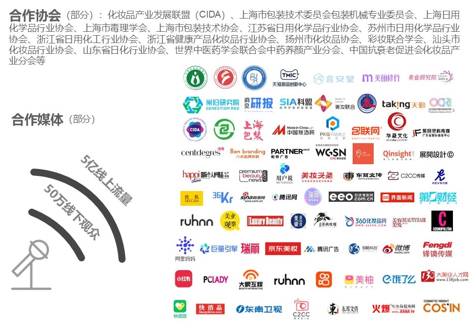 中国优游博览会