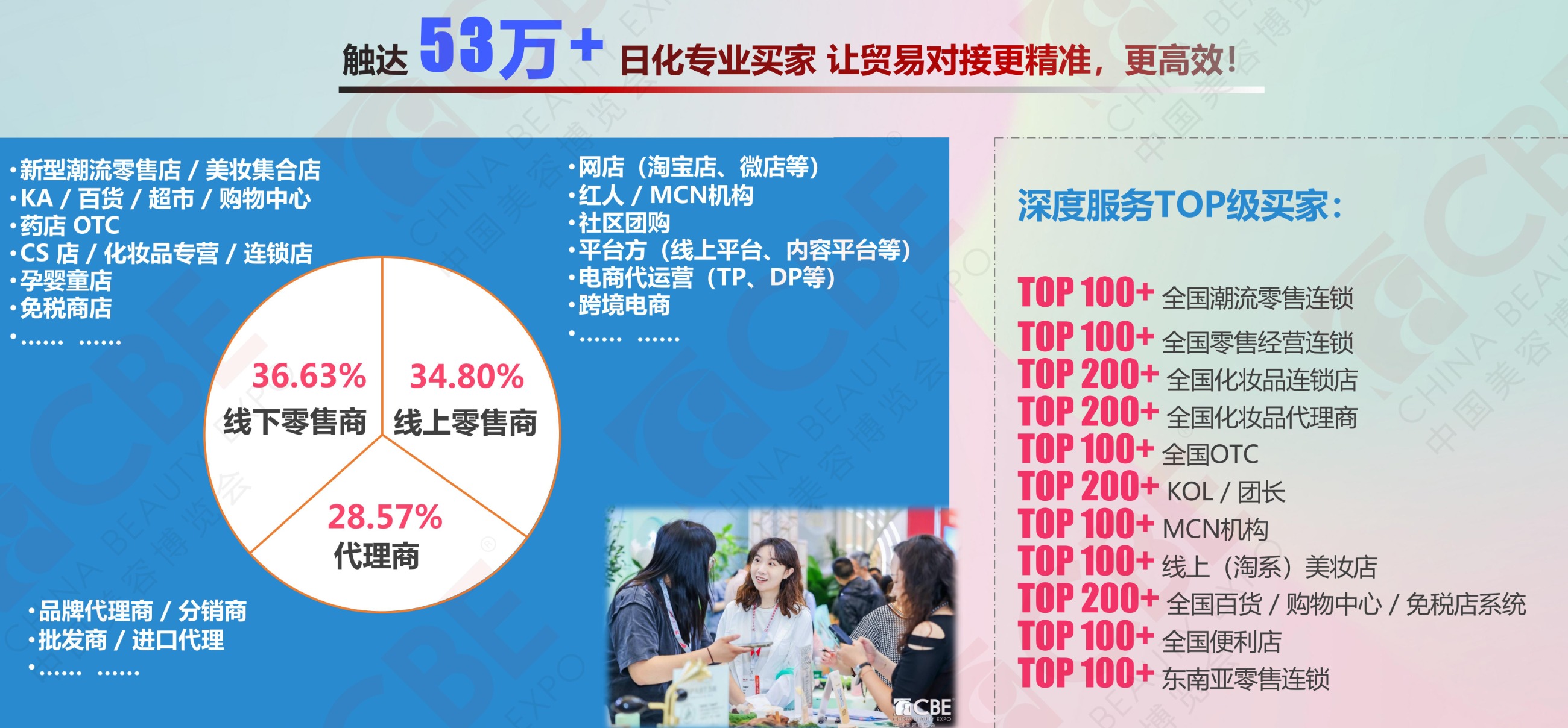 中国优游博览会