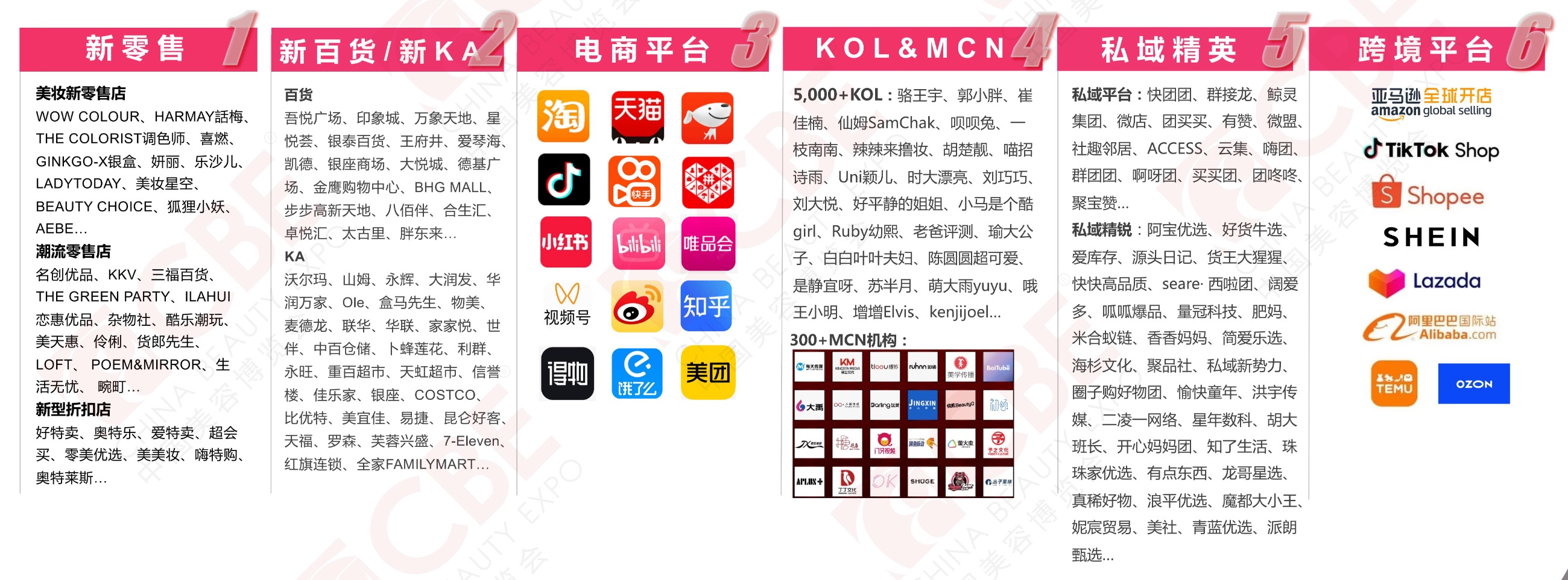 中国优游博览会