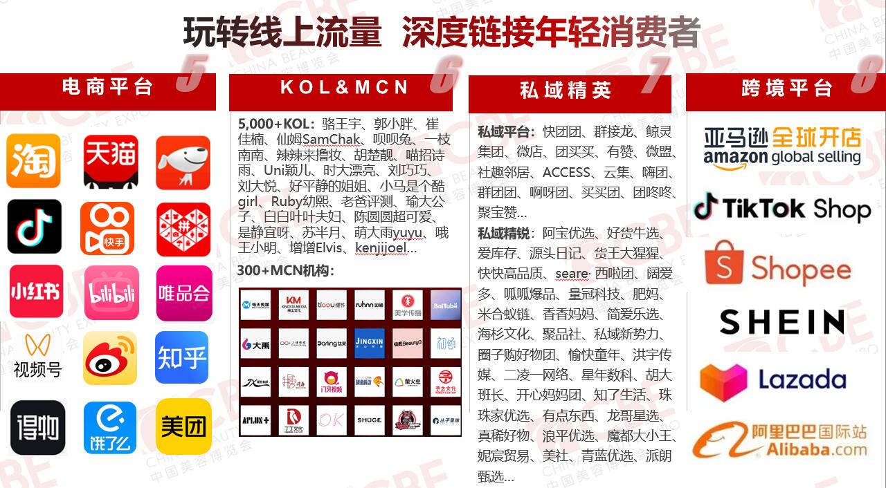 中国优游博览会