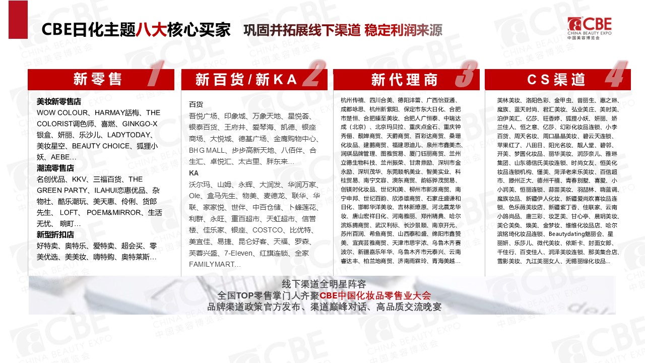 中国优游博览会
