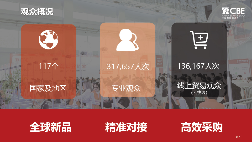 中国优游博览会