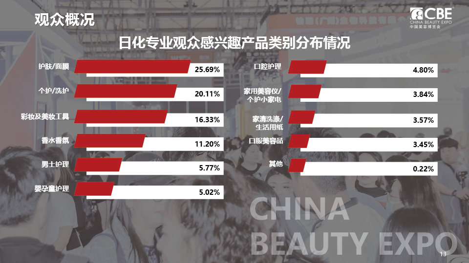 中国优游博览会