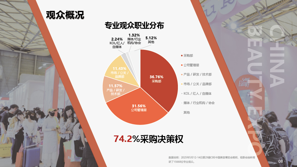 中国优游博览会