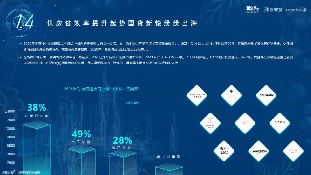 中国优游博览会