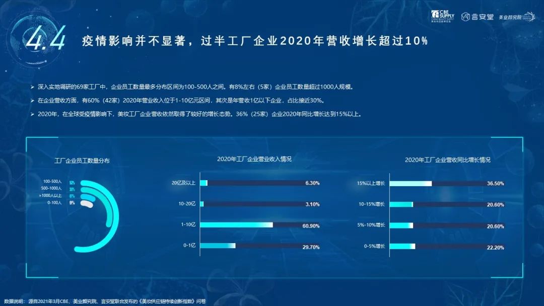 中国优游博览会