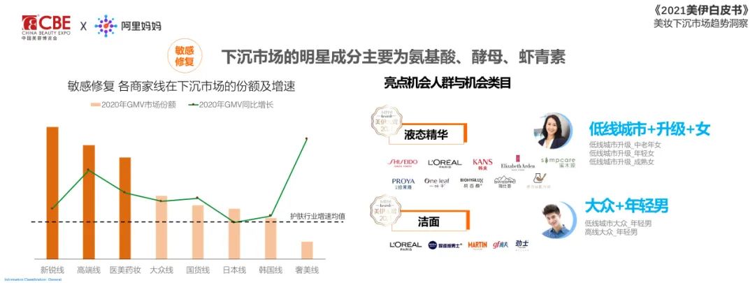中国优游博览会