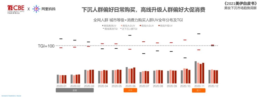 中国优游博览会