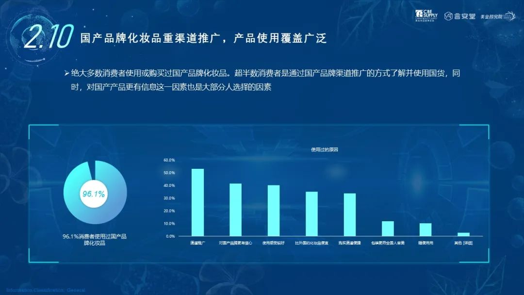 中国优游博览会