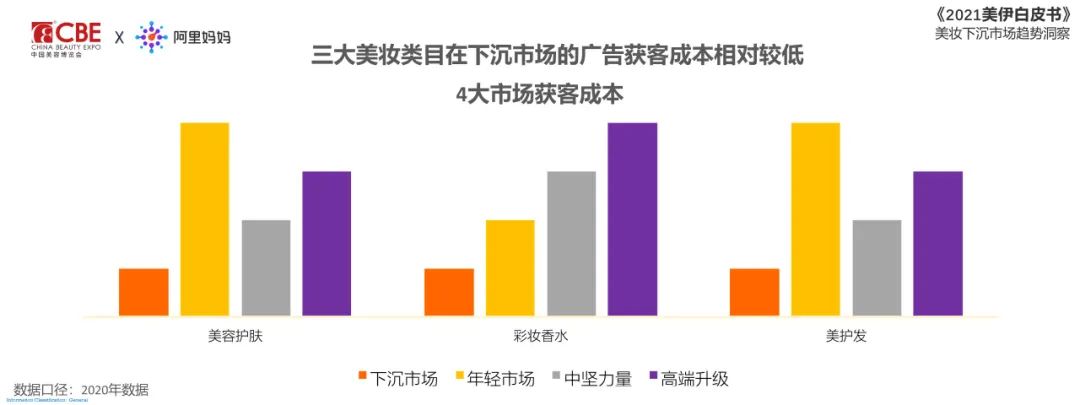 中国优游博览会