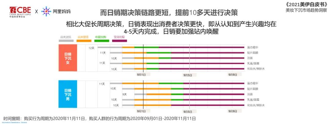 中国优游博览会