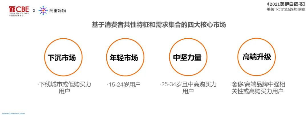 中国优游博览会