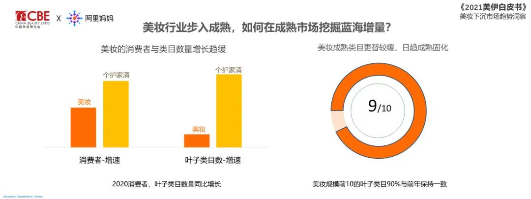 中国优游博览会