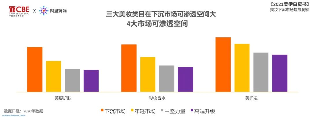 中国优游博览会