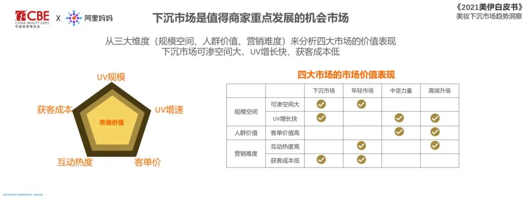 中国优游博览会