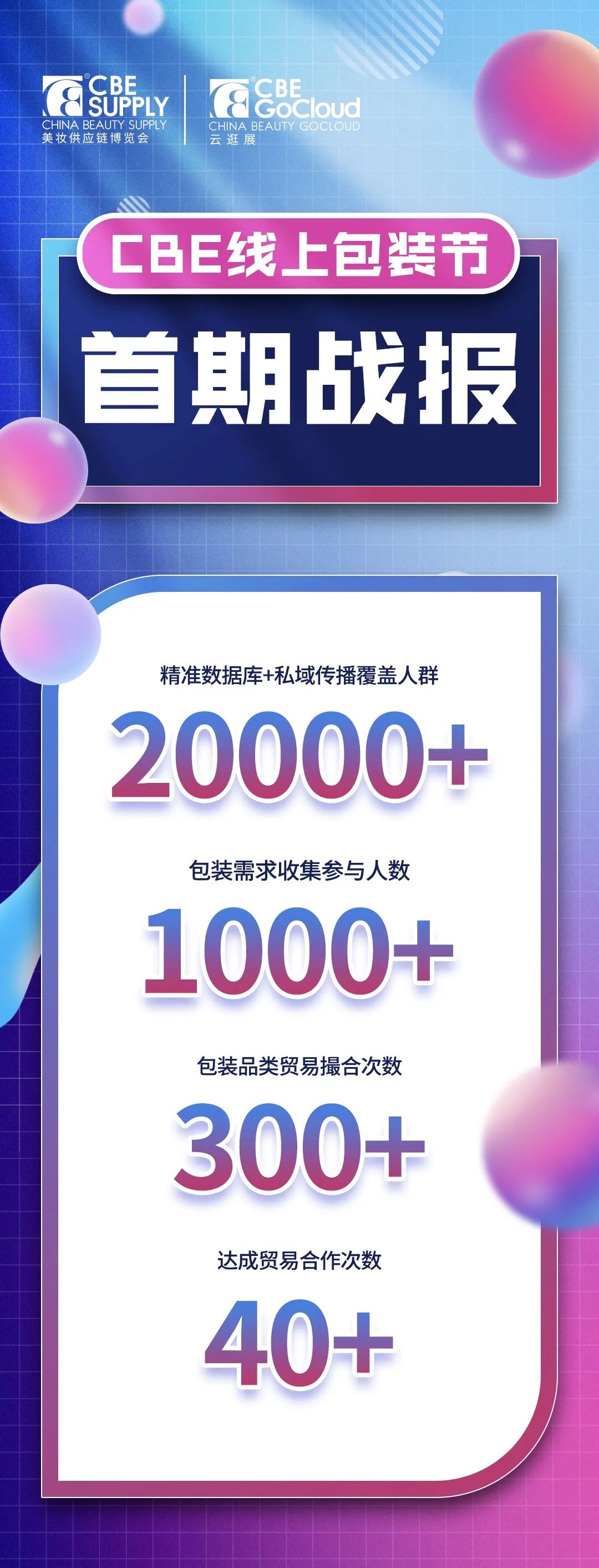 中国优游博览会