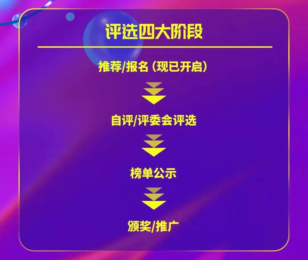 中国优游博览会