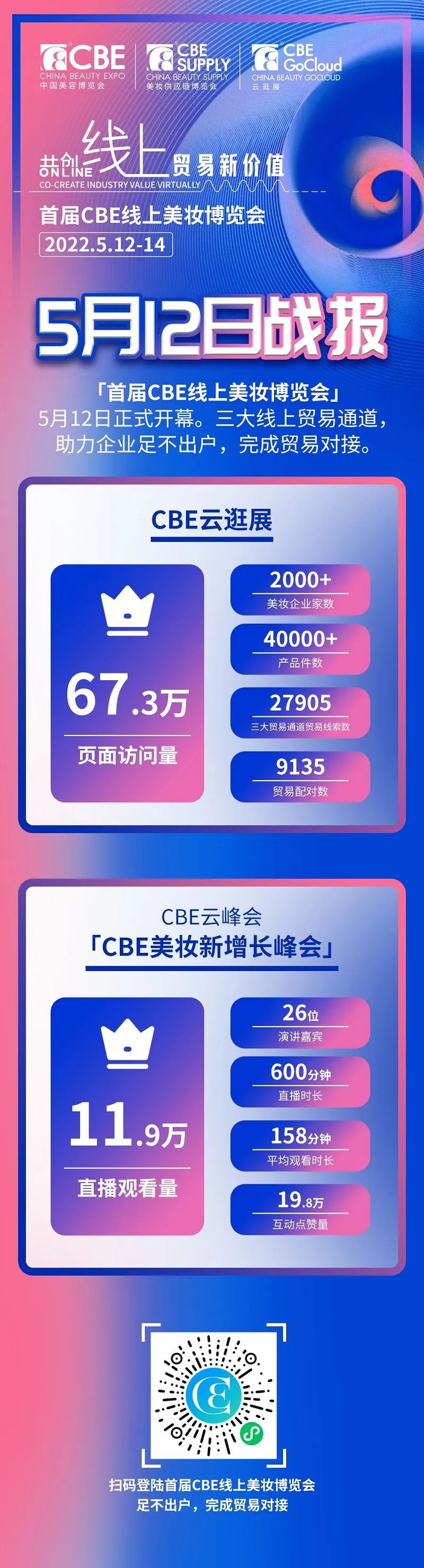 中国优游博览会