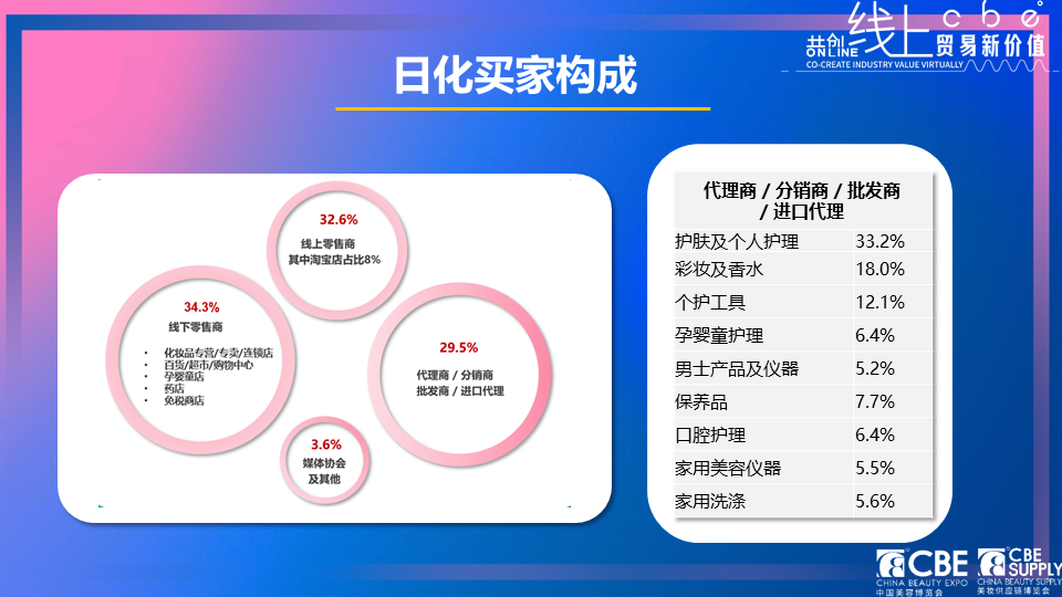中国优游博览会