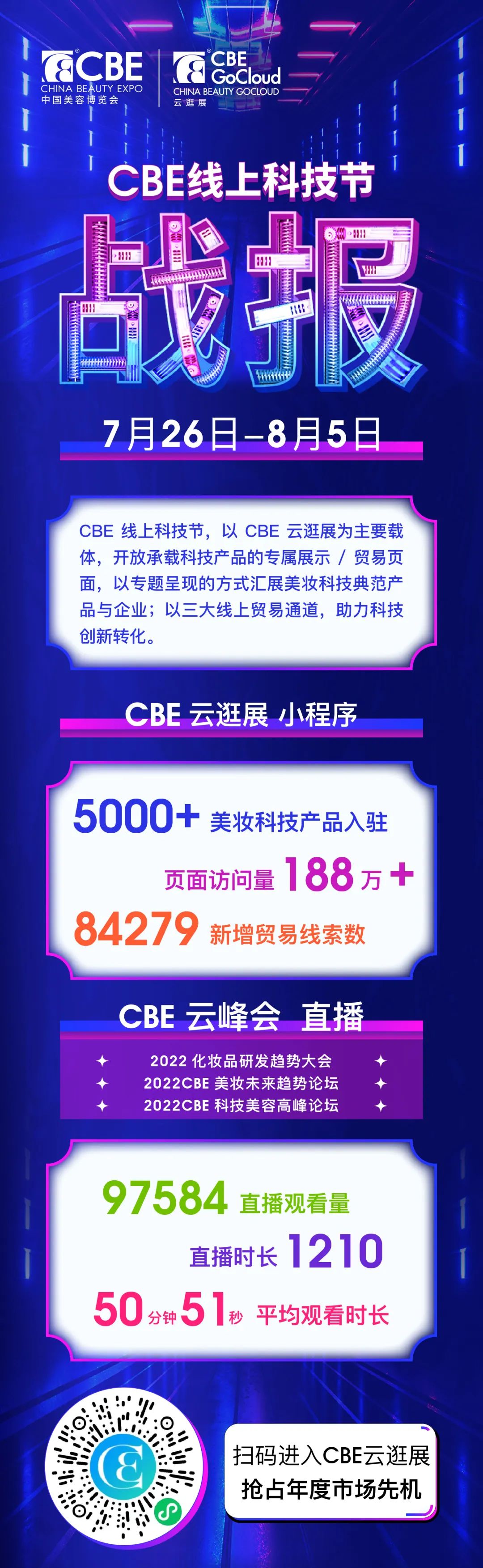 中国优游博览会