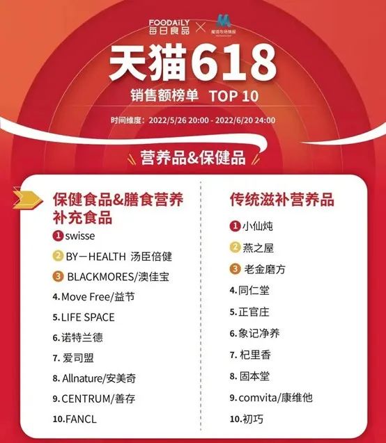 中国优游博览会