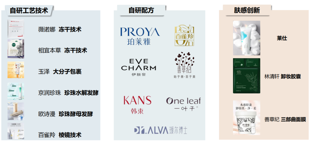 中国优游博览会