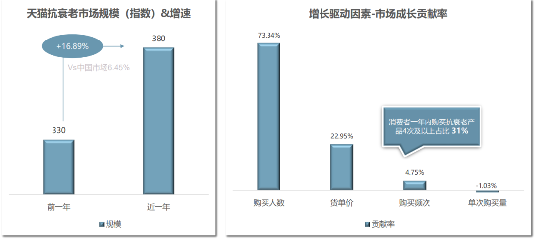 中国优游博览会