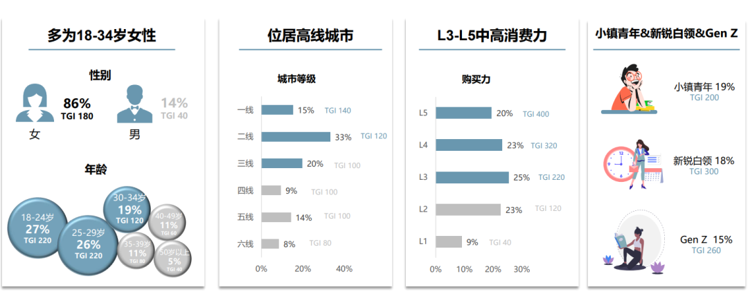 中国优游博览会