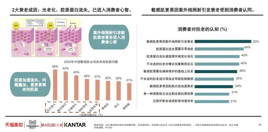 中国优游博览会
