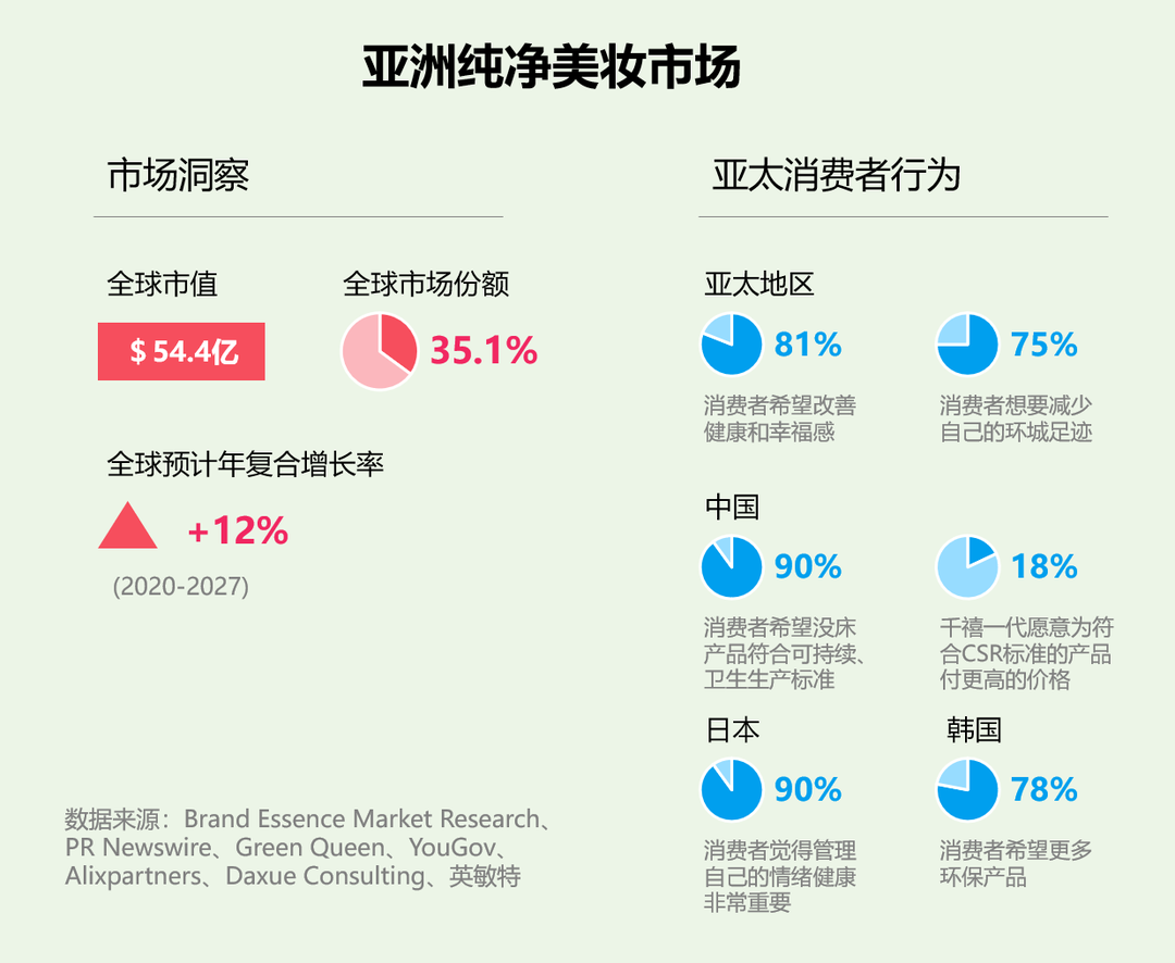 中国优游博览会