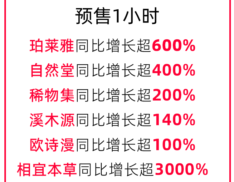 中国优游博览会 中国优游博览会