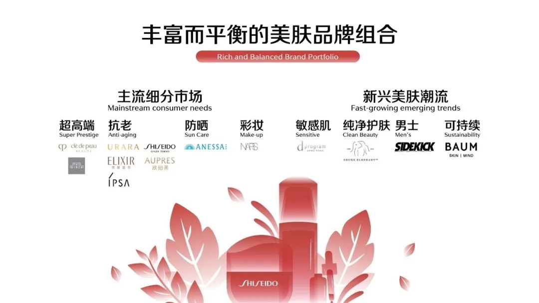 中国优游博览会 中国优游博览会