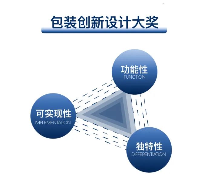 中国优游博览会