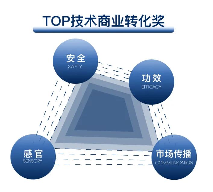 中国优游博览会