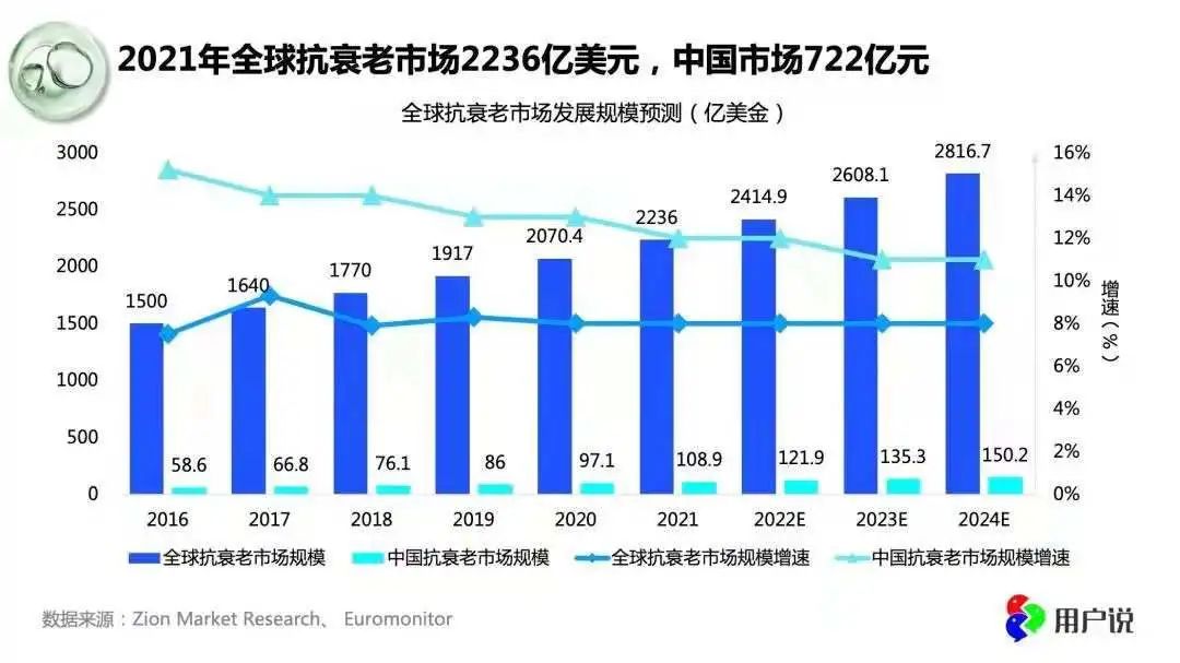 中国优游博览会