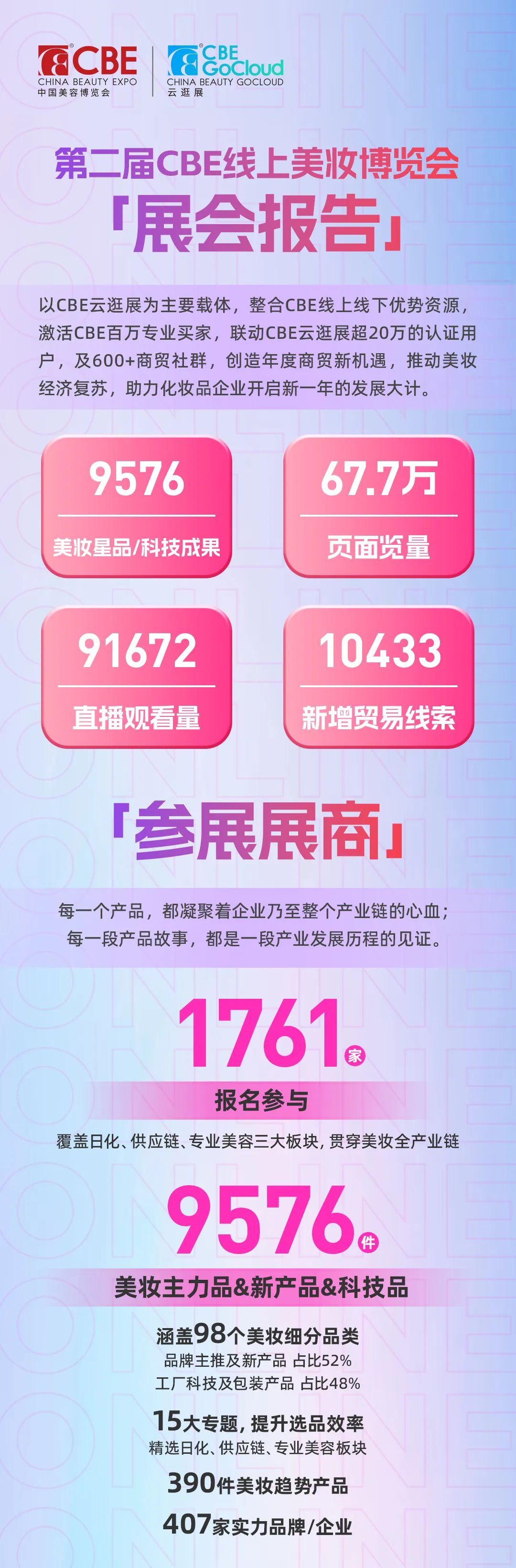 中国优游博览会
