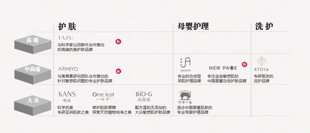 中国优游博览会