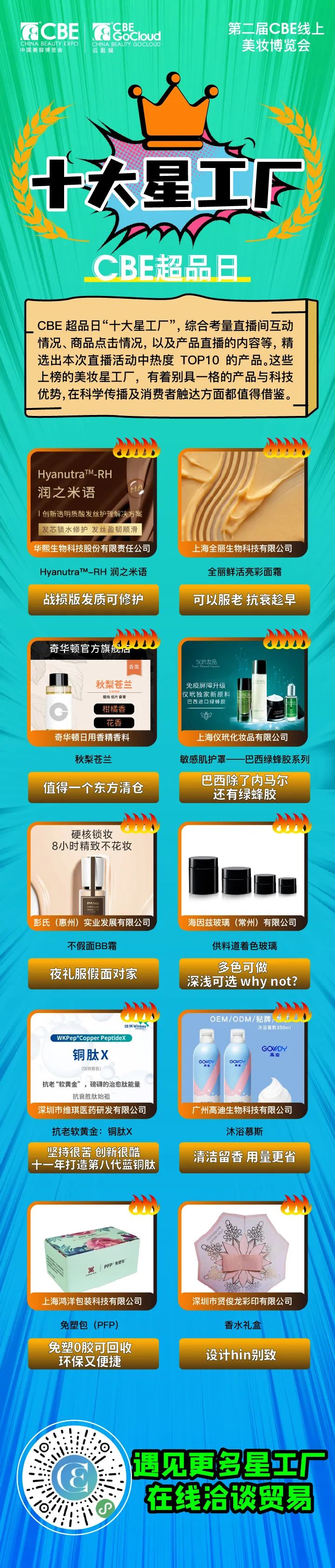 中国优游博览会