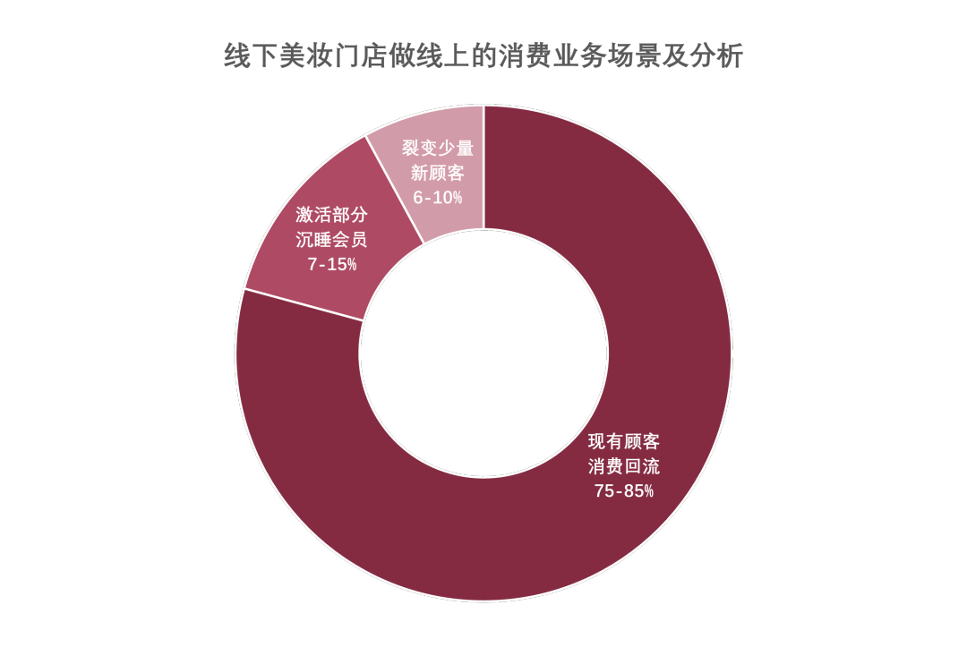 中国优游博览会
