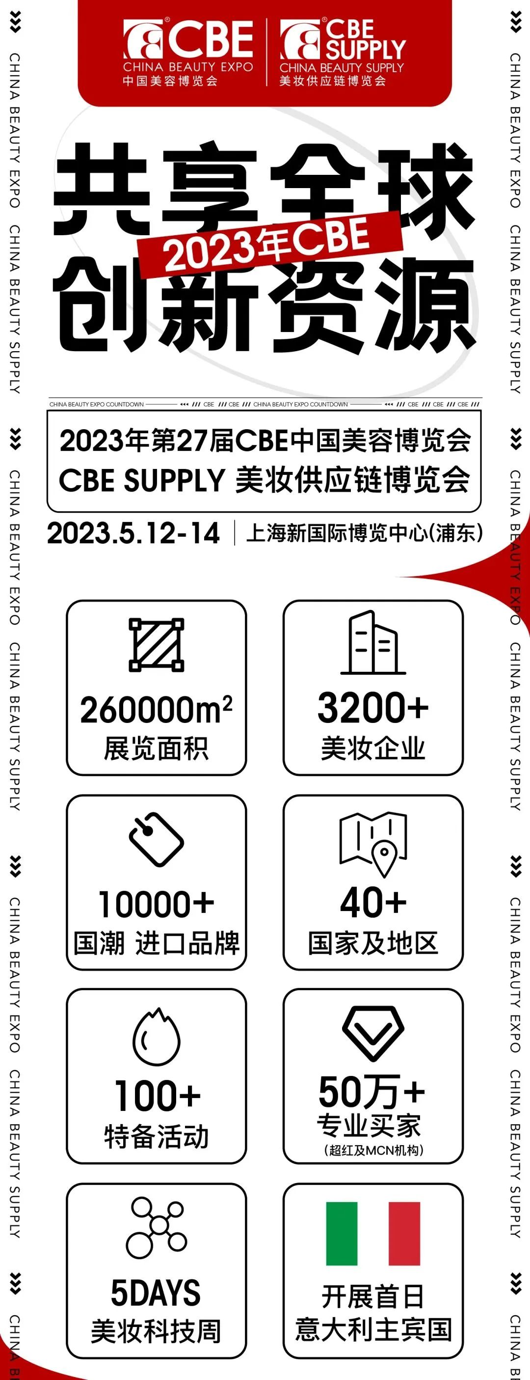 中国优游博览会