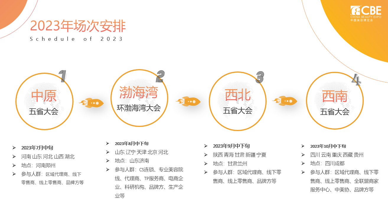 场次支配.png