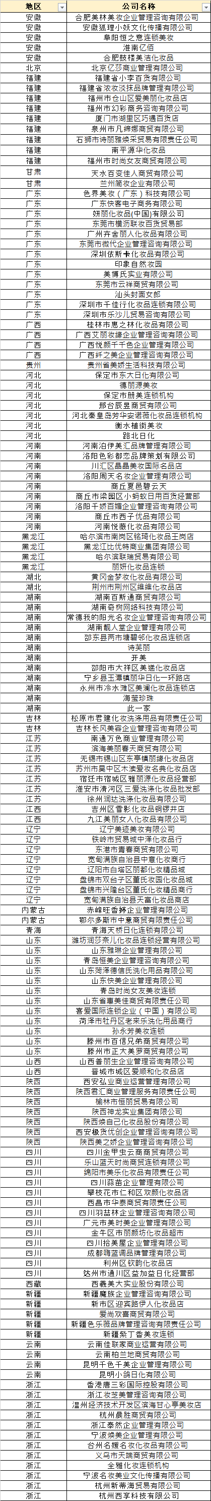 中国优游博览会
