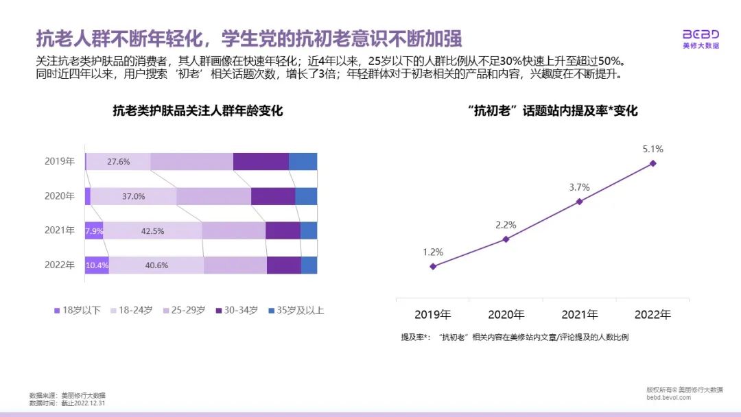 中国优游博览会
