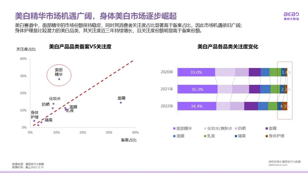 中国优游博览会