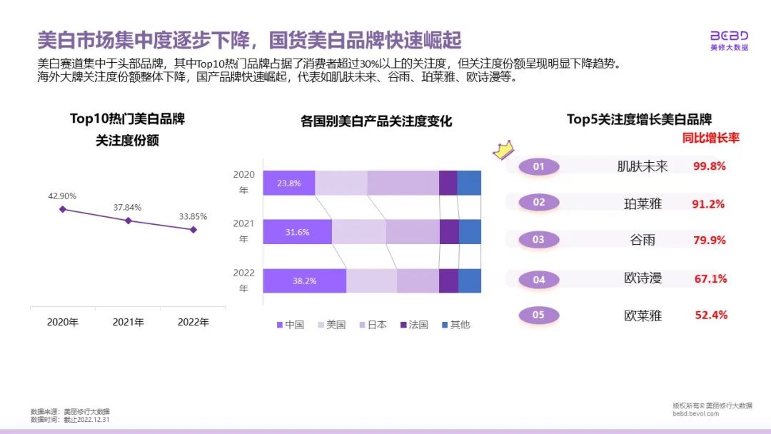 中国优游博览会