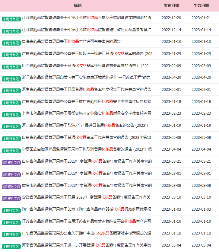 中国优游博览会