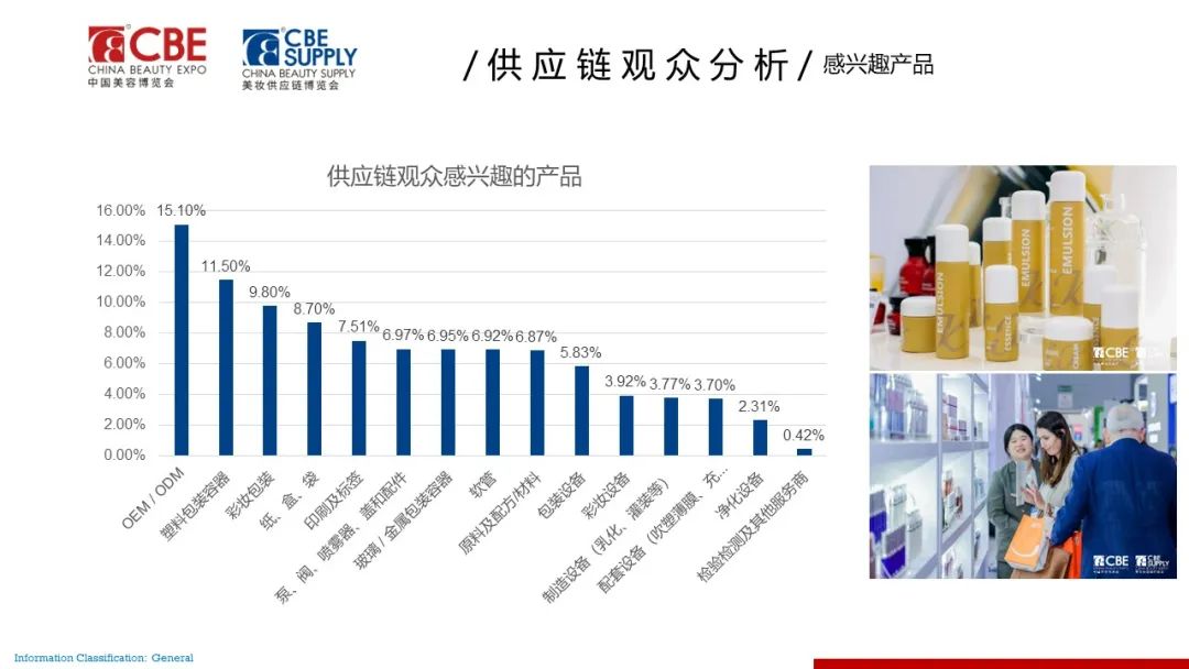 中国优游博览会