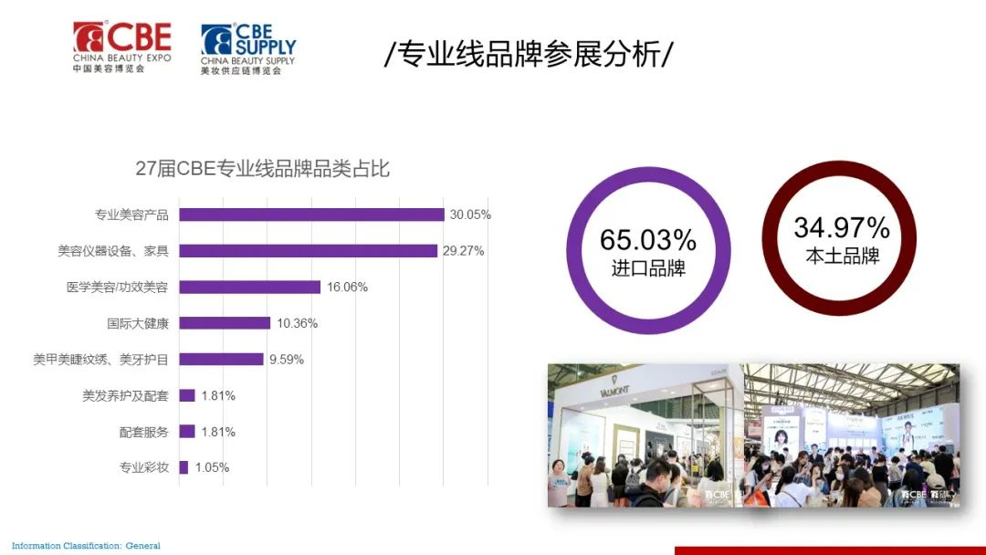 中国优游博览会
