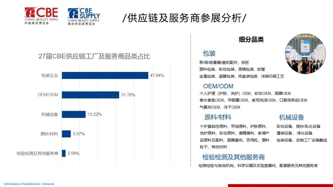 中国优游博览会